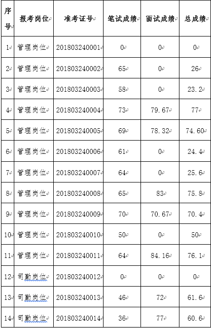 QQ图片20180403154045.png