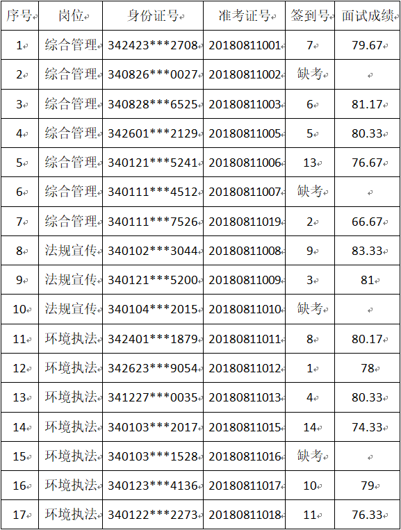 微信图片_20180811220759.png