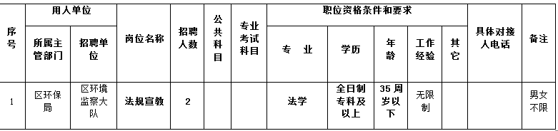 微信截图_20190228111223.png