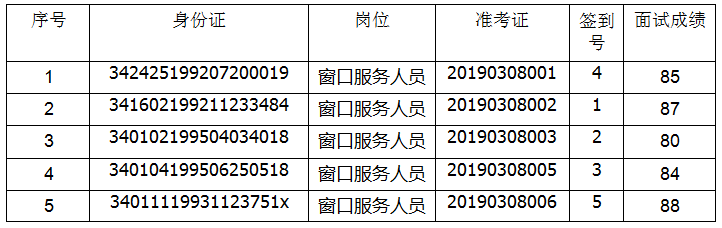 微信截图_20190308151456.png