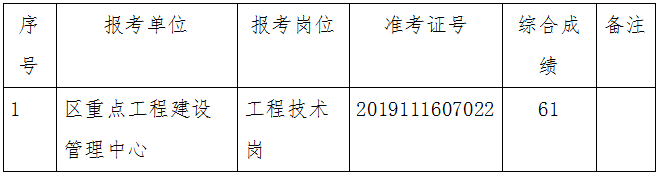 df8f850d016992a56ecff4eec62be9f.png