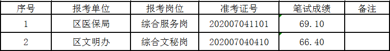 微信图片_20200805174309.png