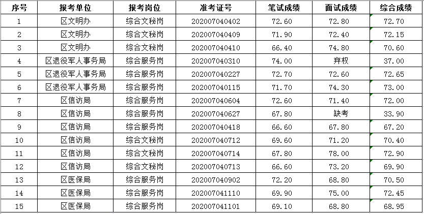 4abc7325927efc4211f40d68a0e5890.png