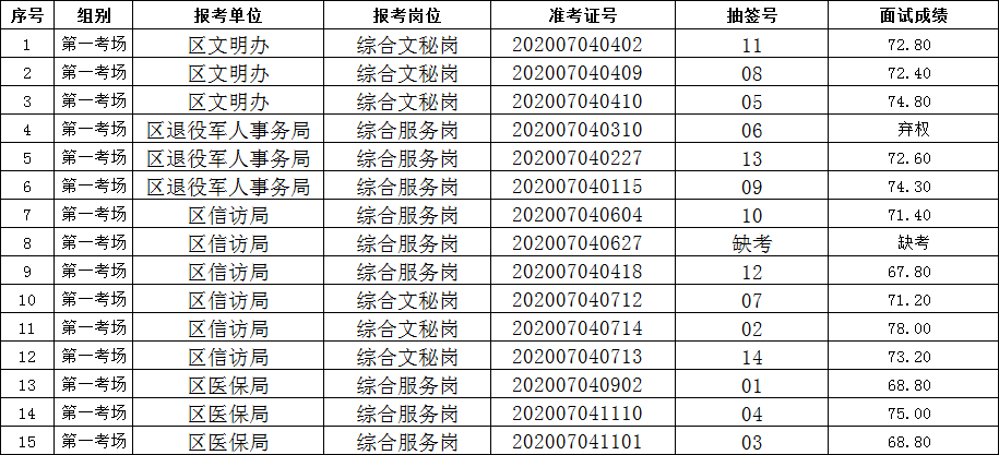 a7f368e28241cadc5802470d3ea3e81.png