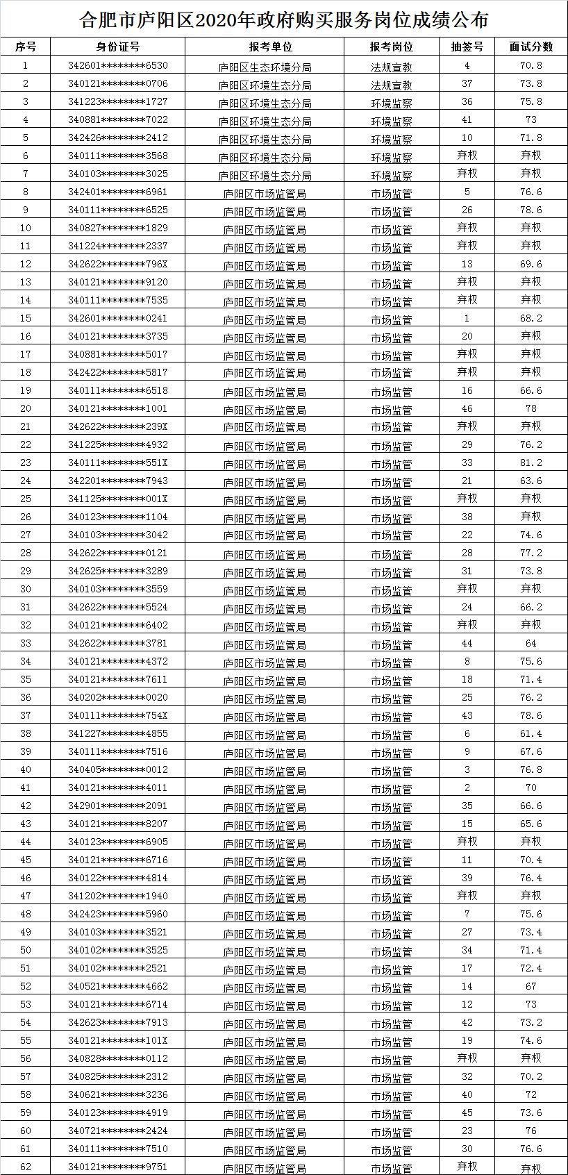 74888895424d64e669909f53abd96c5.png