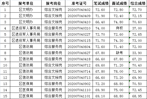 efc897a7f743ad6e26522beab3f4323.png