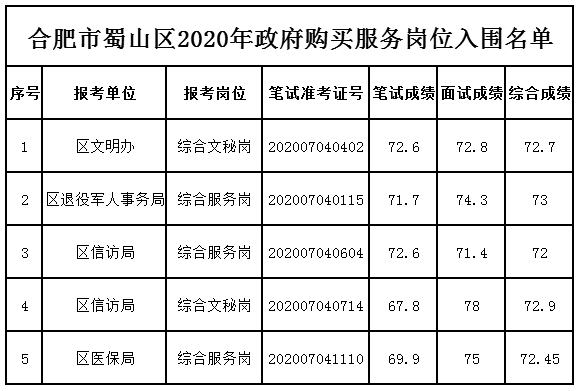 微信图片_20200810210600.png