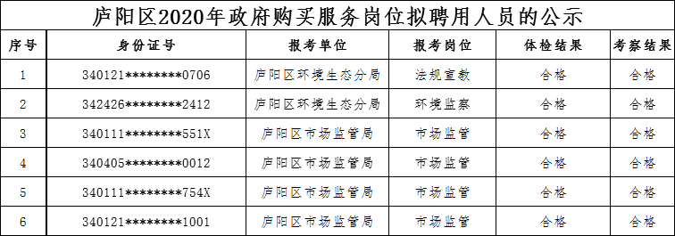fc2d8023b9b16e661ea8f853e4be098.png
