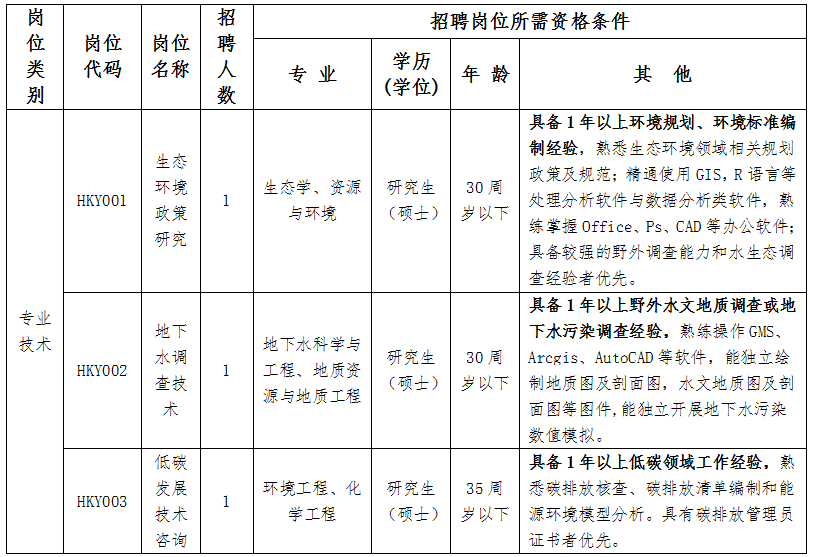 1764638340428166.png image.png