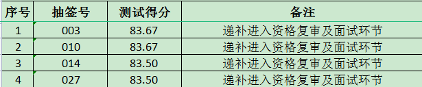 103c2a30525071609ec472b702bbd82.png