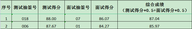 9bd6a73db0ef924994ce3733782b06f.png